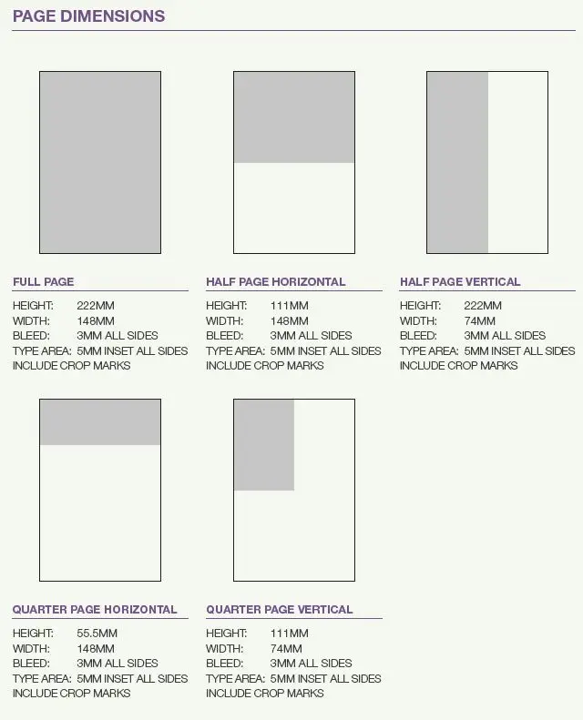 Advert REquirements