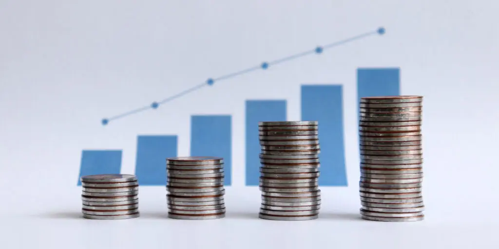 Return on investment