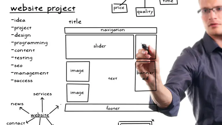A man drawing a website project on a whiteboard.