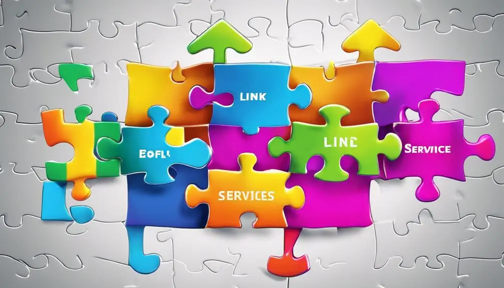 seo friendly link building services
