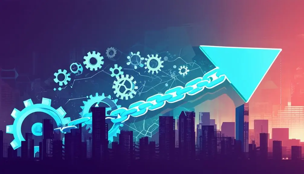 launch smma business easily